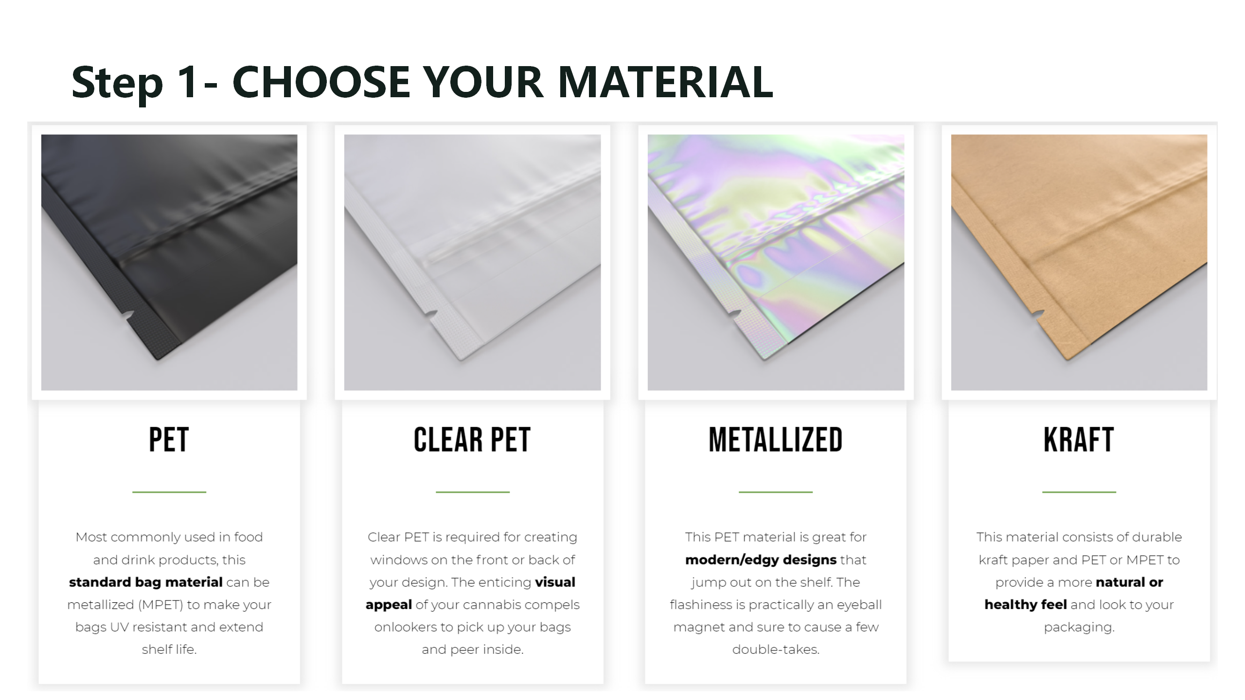 Smell proof Mylar bags custom